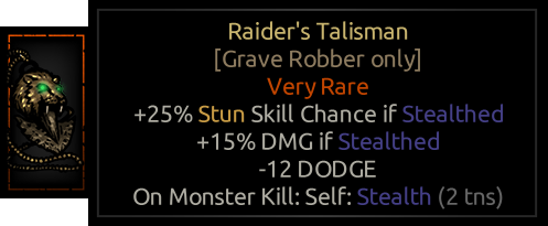 Raider's Talisman