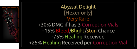 Abyssal Delight